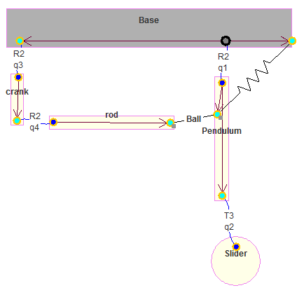 Pendulum spring, constrained MBS