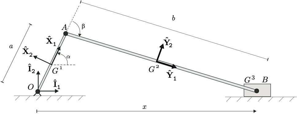 Rod-crank-piston system