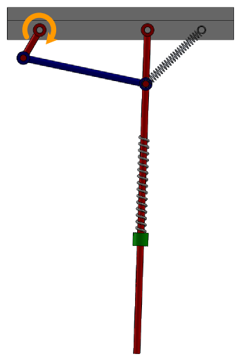 The crank rotation is imposed, i.e. the angular position, velocity and acceleration are given as function of time