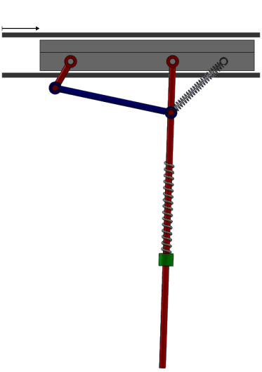 Illustration for the four bar pendulum mounted on a cart